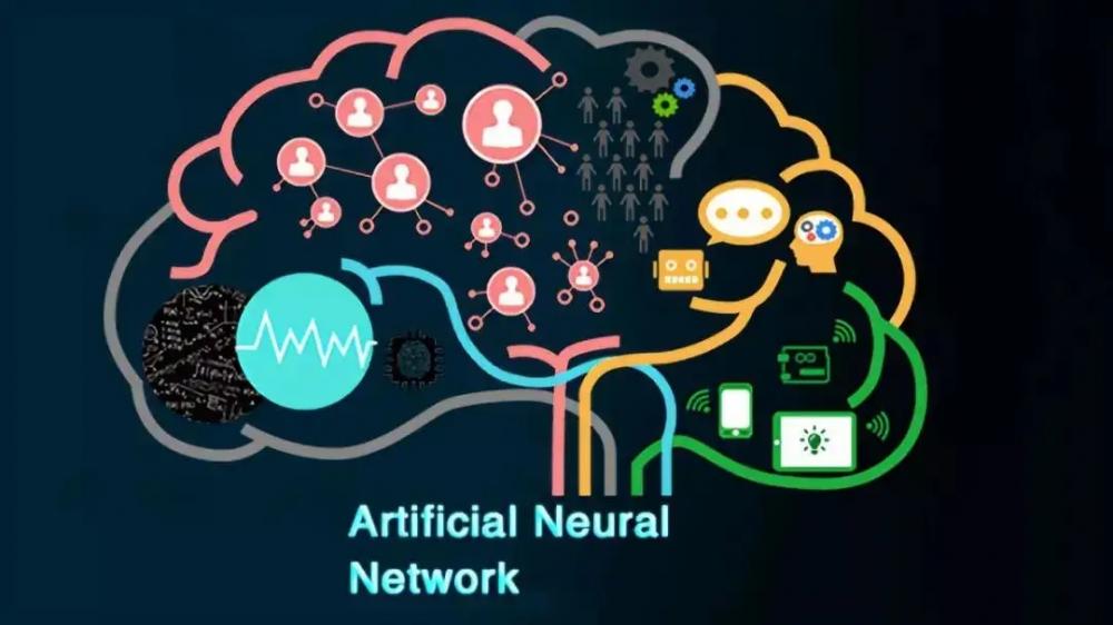 计算机能实现人工神经网络吗