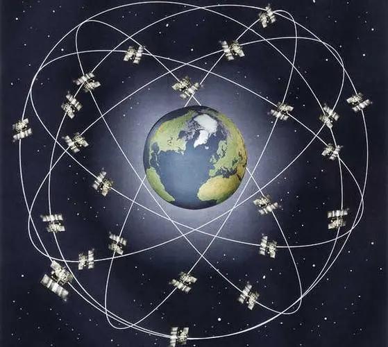 中国为什么要建立自己的“北斗”卫星导航系统