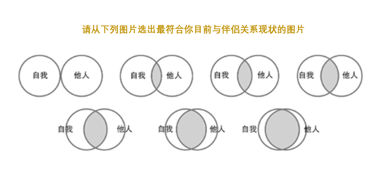 如何表白更容易成功